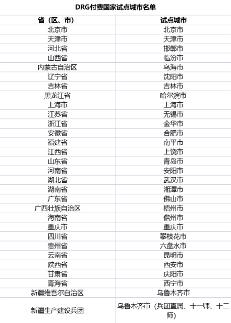 微信截图_20211129163355.png 微信截图_20211129163355.png