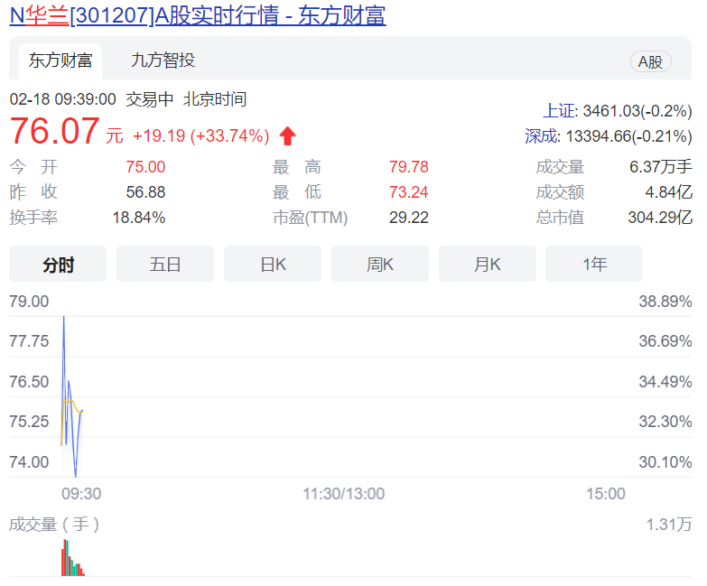 1645148349540.png 1645148349540.png