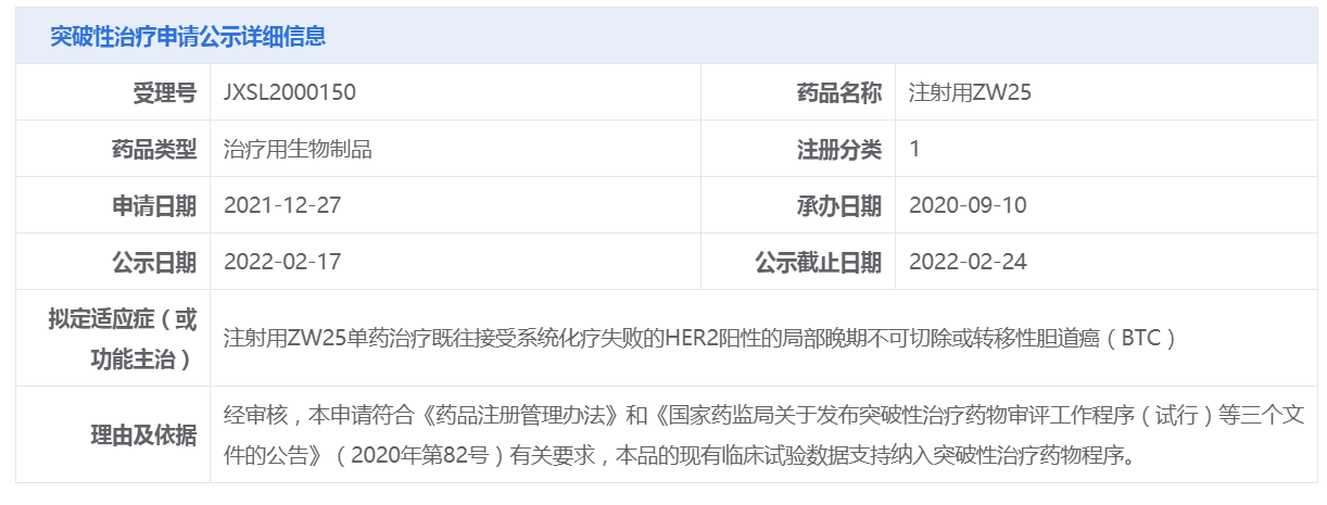 1645150605167.png 1645150605167.png