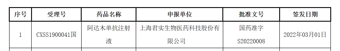 1646273606609.png 1646273606609.png