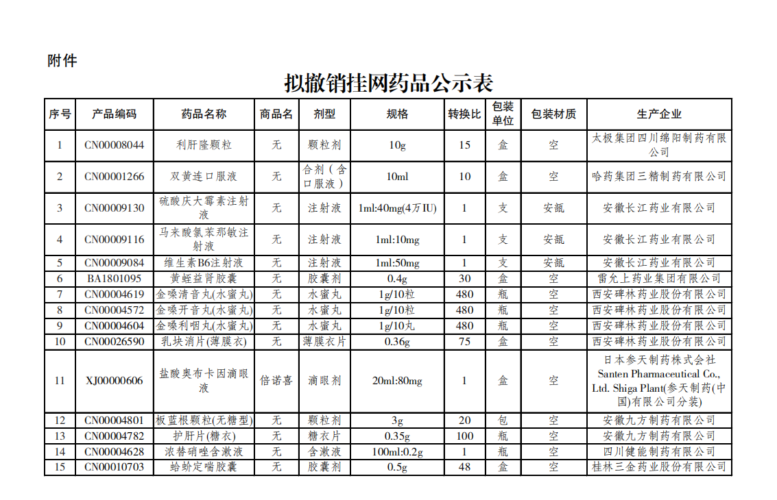 1646374802089.png 1646374802089.png