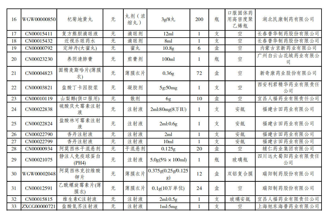 1646374802545.png 1646374802545.png