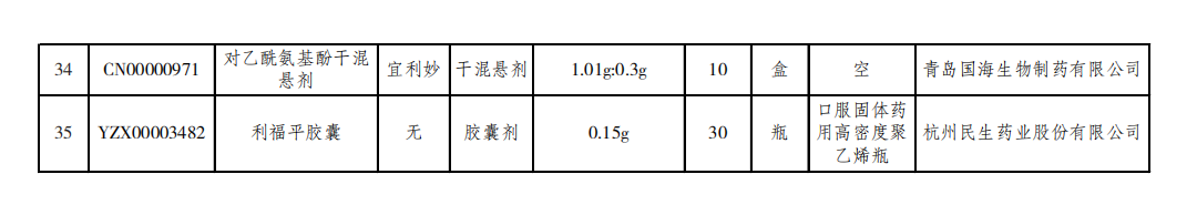 1646374802753.png 1646374802753.png