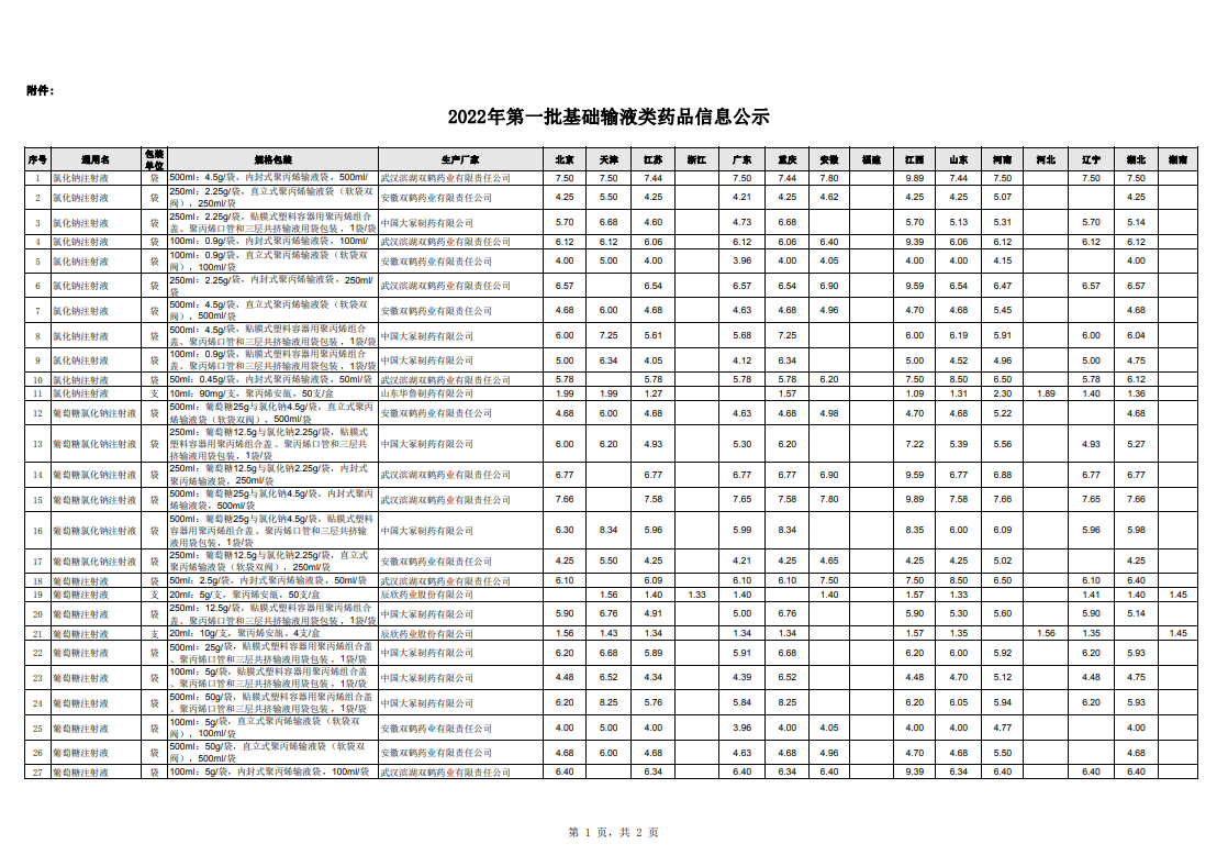 微信截图_20220309115036.png 微信截图_20220309115036.png