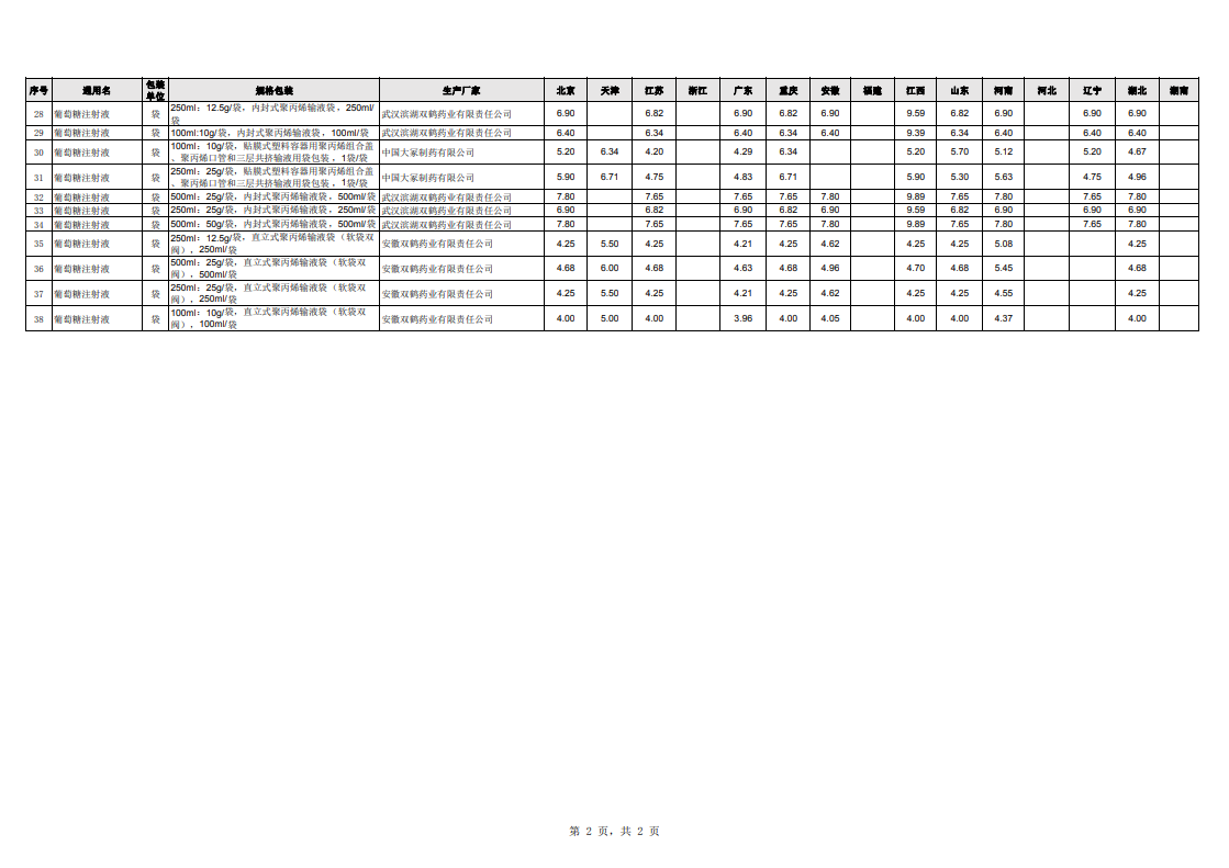 微信截图_20220309115051.png 微信截图_20220309115051.png