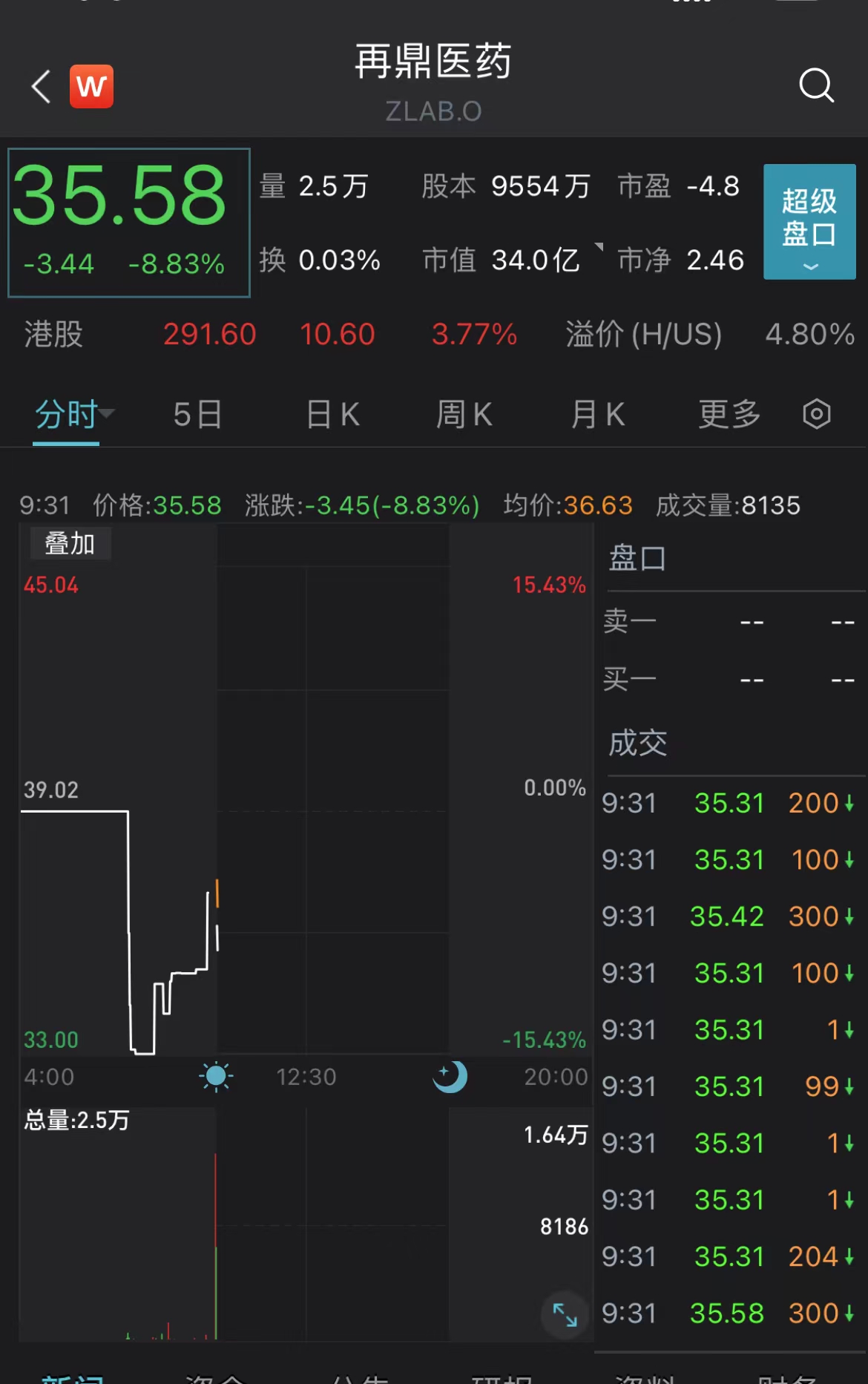 1646924203853.jpg 1646924203853.jpg