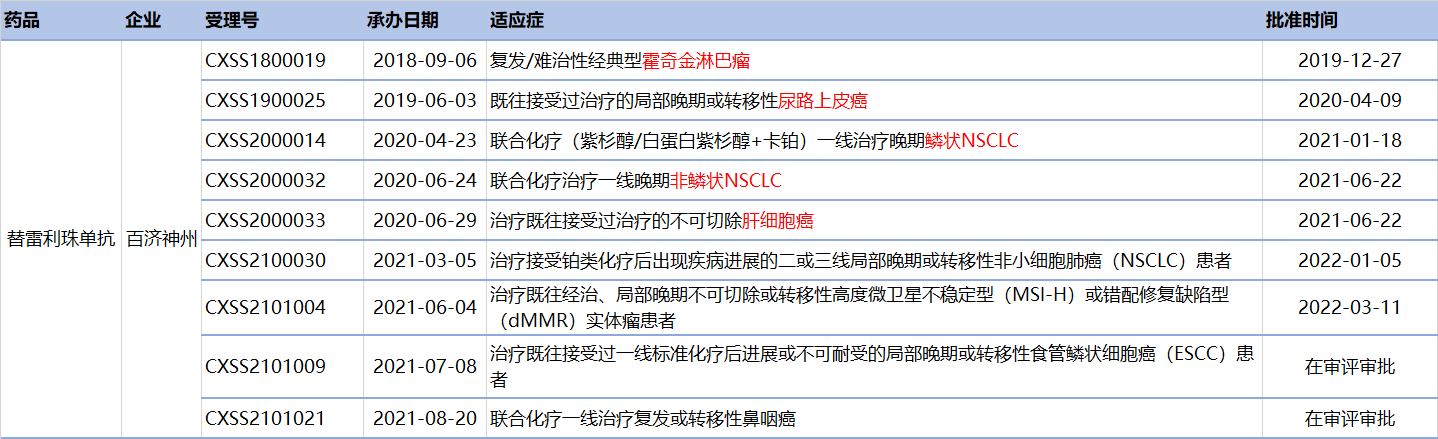 1646978431550.png 1646978431550.png