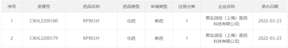 1648089459958.png 1648089459958.png