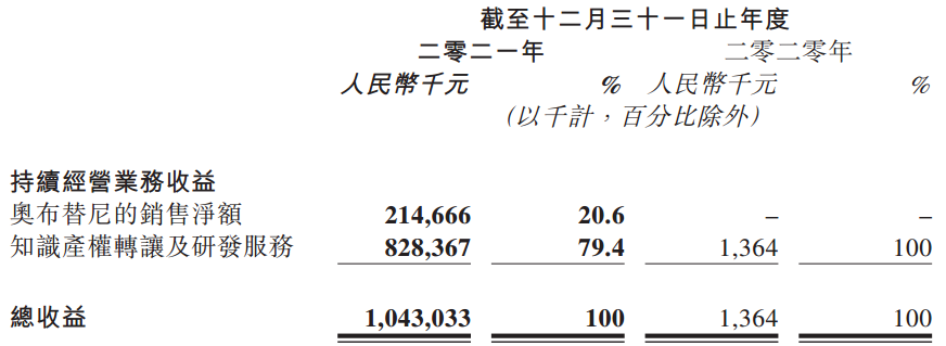 1648088318234.png 1648088318234.png