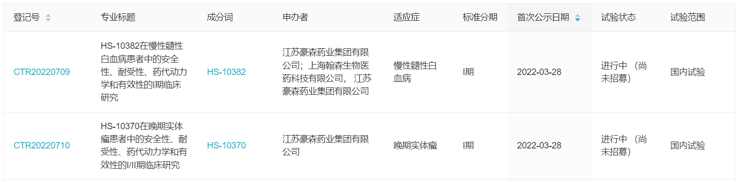 1648522412443.png 1648522412443.png