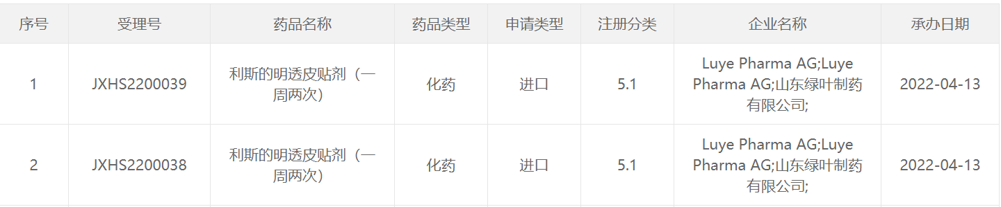 1649905091653.png 1649905091653.png