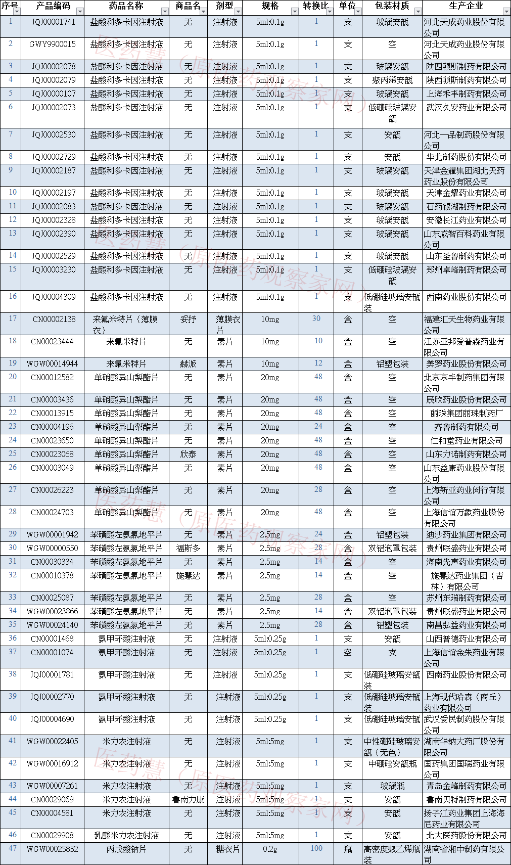 微信图片_20220415114048.png 微信图片_20220415114048.png