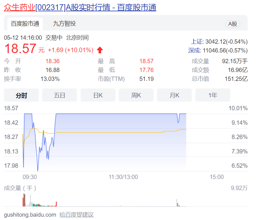 1652336151709.png 1652336151709.png