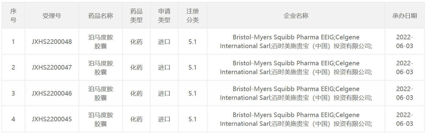 1654504893742.png 1654504893742.png