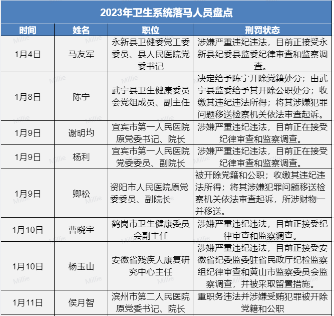 微信图片_20230222181724.png 微信图片_20230222181724.png