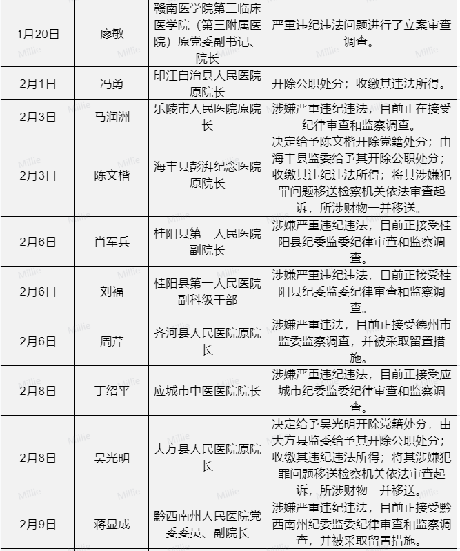 微信图片_20230222181452.png 微信图片_20230222181452.png