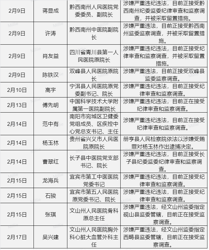 微信图片_20230222181443.png 微信图片_20230222181443.png