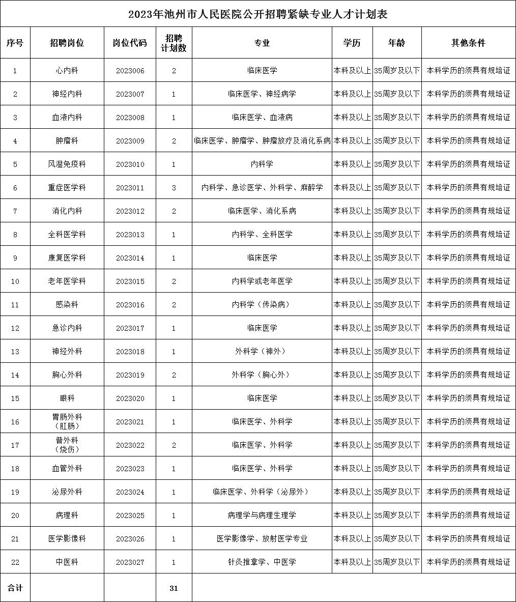 1680839422432056.jpg 1680839422432056.jpg