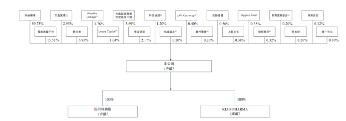 微信截图_20230609185259.png 微信截图_20230609185259.png