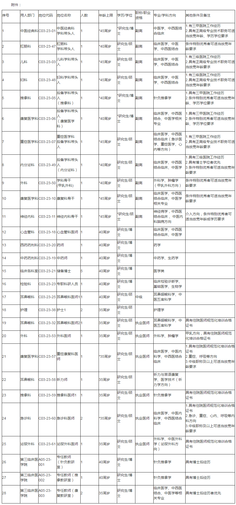 1693463727951128.png 1693463727951128.png