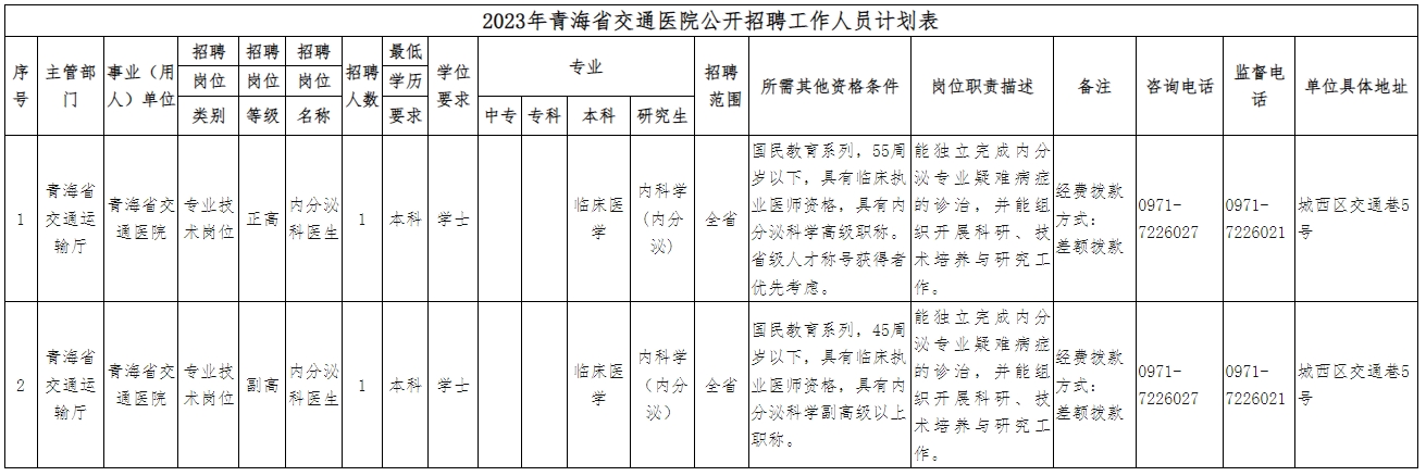 招聘0000.png 招聘0000.png