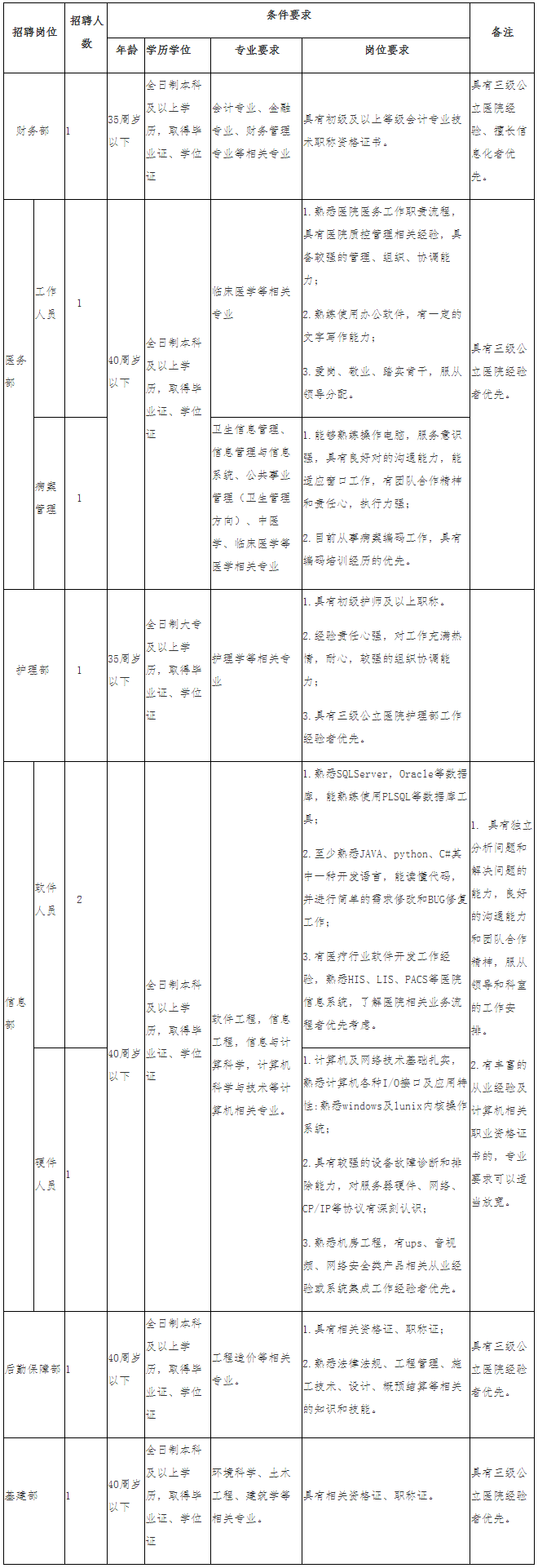 招聘2.png