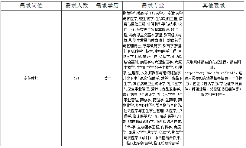 招聘.png 招聘.png