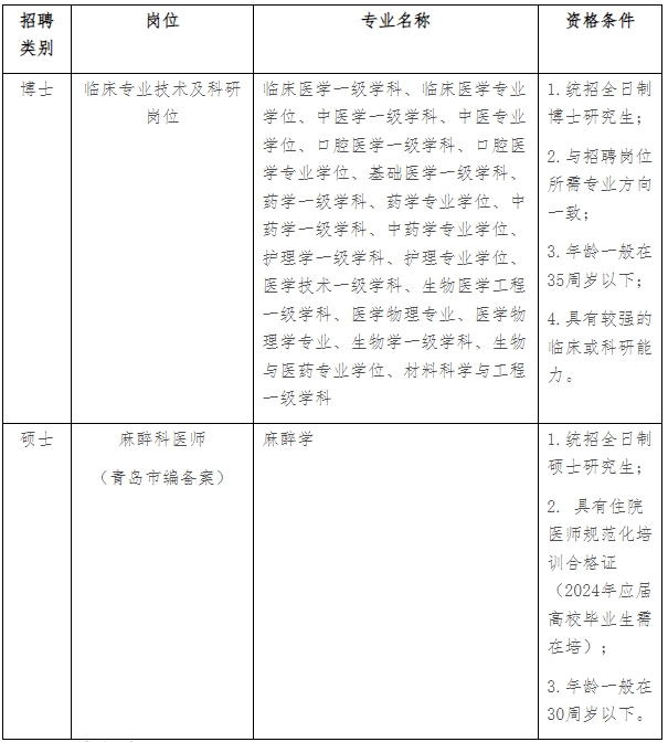 招聘1.png 招聘1.png