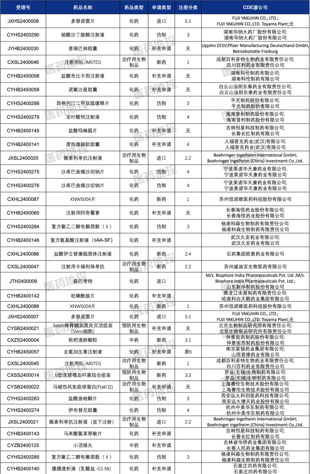 数据.png 数据.png