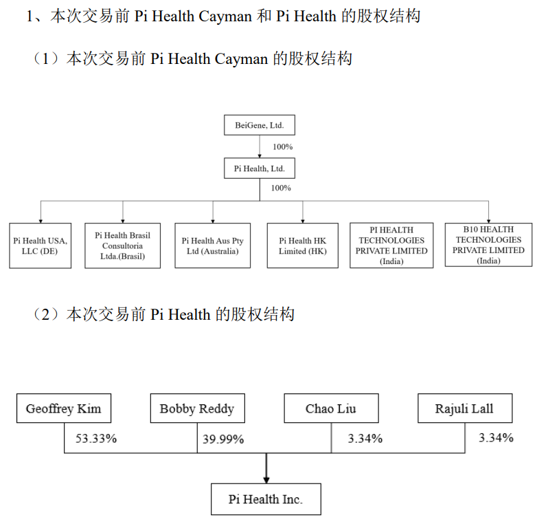 微信图片_20240308094206.png