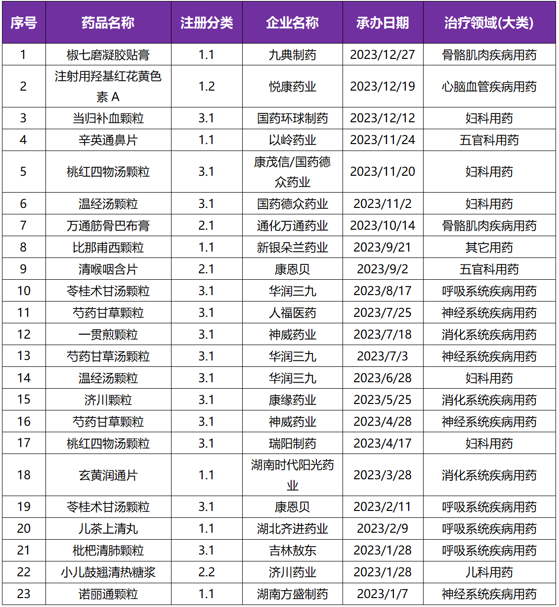 文字文稿2_01(2).png 文字文稿2_01(2).png